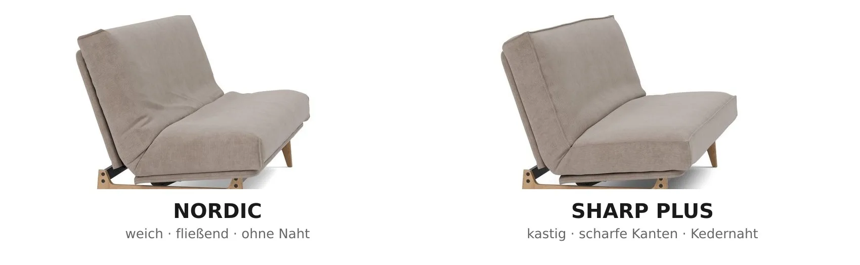Aslak comparison of the Nordic and Sharp Plus covers