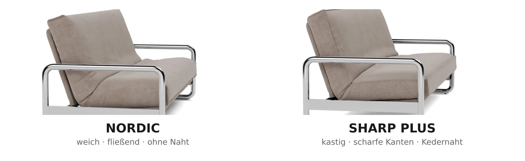 Lomira Vergleich Nordic und Sharp Plus Bezug